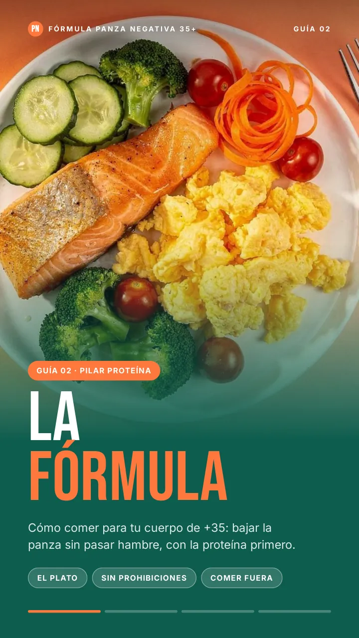 Portada del Guía 02
