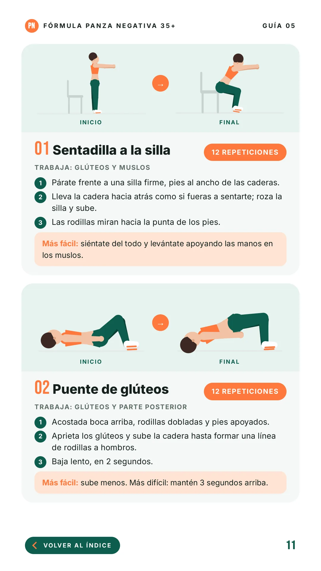 Página del entreno: sentadilla a la silla