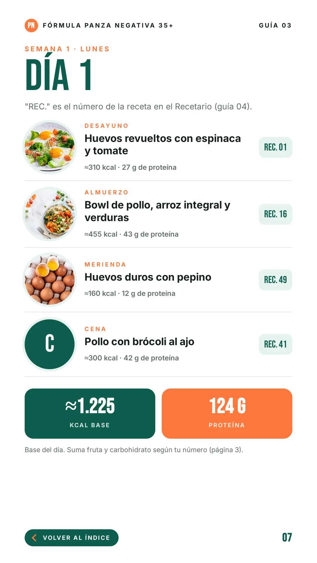 Página del menú: el día 1 con desayuno, almuerzo, merienda y cena