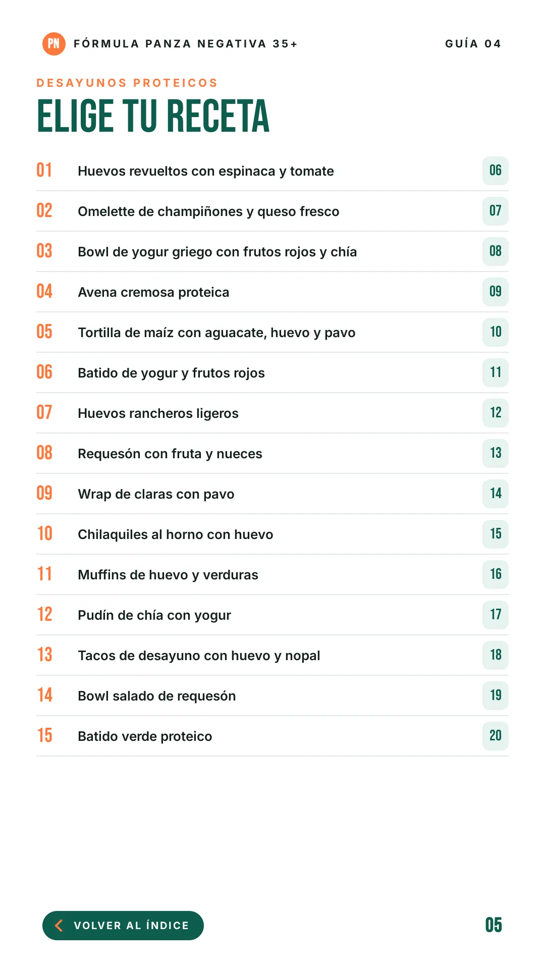 Página del recetario: desayunos proteicos