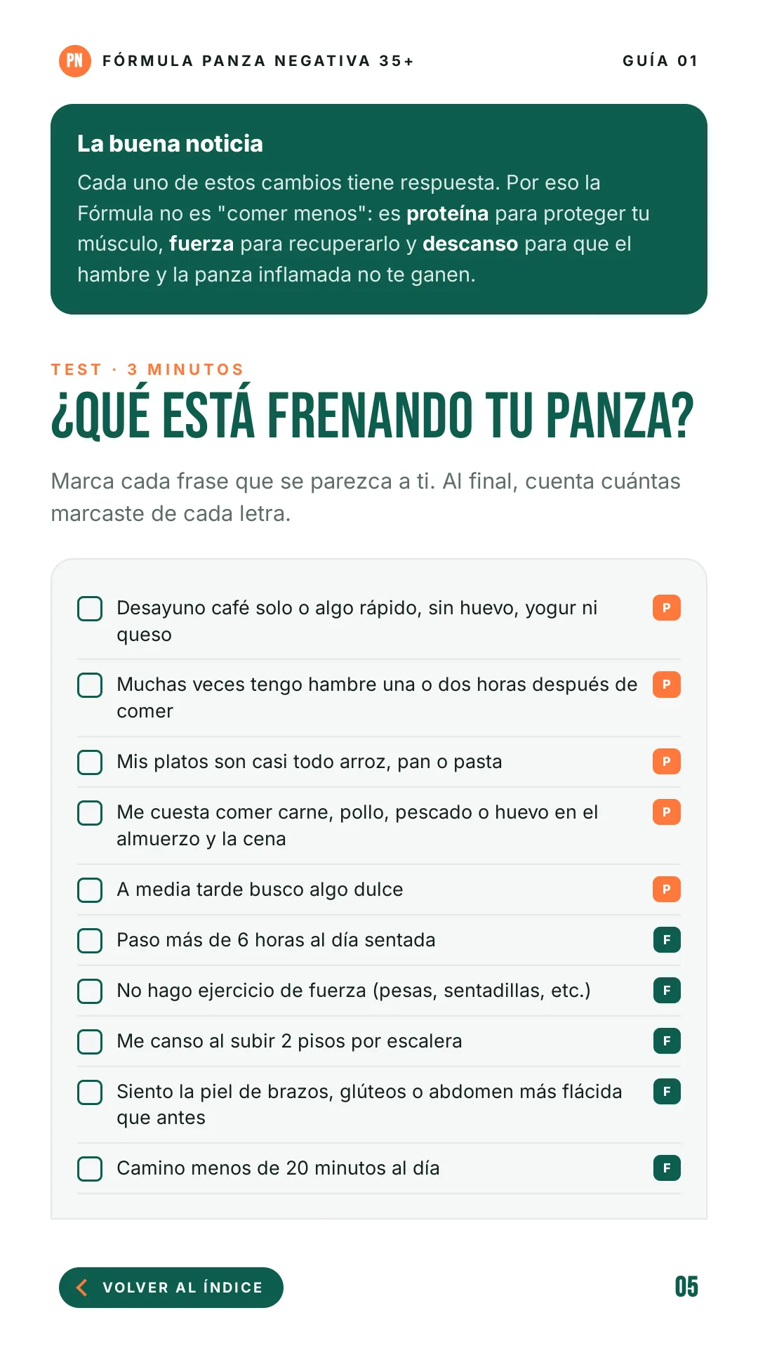 Página del test: qué está frenando tu panza